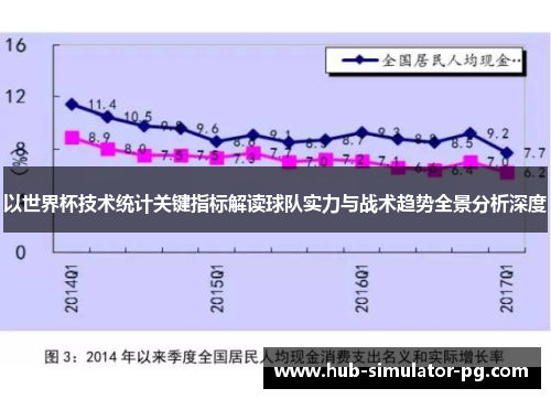 以世界杯技术统计关键指标解读球队实力与战术趋势全景分析深度