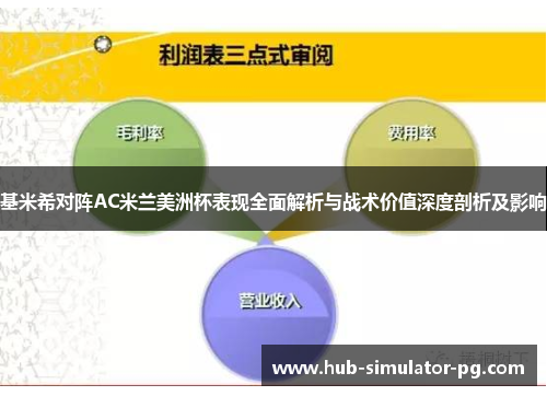 基米希对阵AC米兰美洲杯表现全面解析与战术价值深度剖析及影响