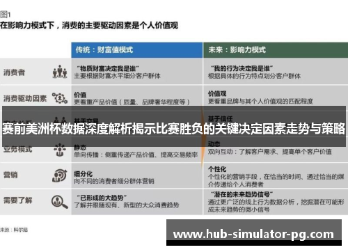 赛前美洲杯数据深度解析揭示比赛胜负的关键决定因素走势与策略