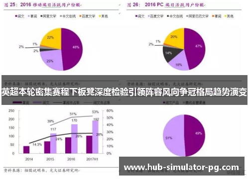 英超本轮密集赛程下板凳深度检验引领阵容风向争冠格局趋势演变