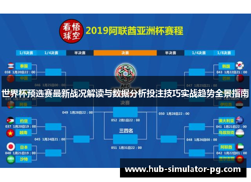 世界杯预选赛最新战况解读与数据分析投注技巧实战趋势全景指南
